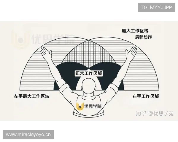 连续动作判定是什么意思？如何正确理解和应用这一规则？